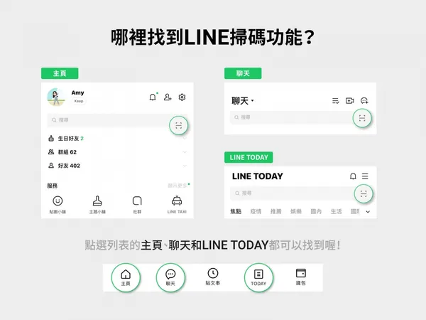 LINE