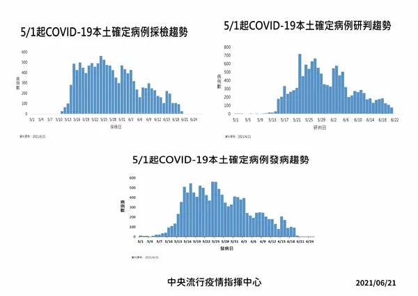 02_210621EIC3合1-01.jpg