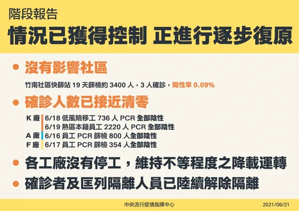 04_210621苗栗電子廠群聚感染事件階段報告.jpg