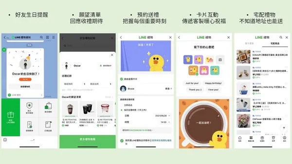 LINE禮物