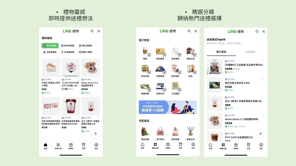 LINE禮物