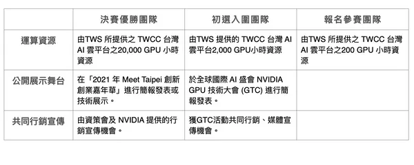 截圖 2021-06-29 下午5.11.07.png