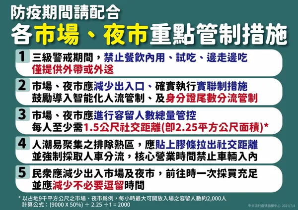 11_210704-配合市場夜市人流管制