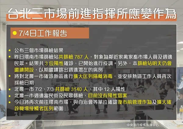 06_210704-台北三市場前進指揮所應變作為2