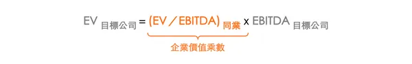 基於EBITDA的估值.png