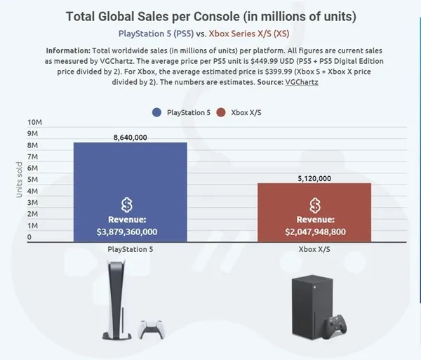 PS5-vs-XSX