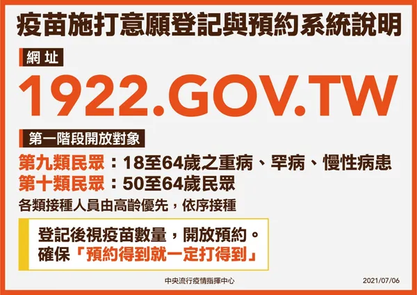 0705疫苗登記預約_工作區域 1 複本 3.jpg