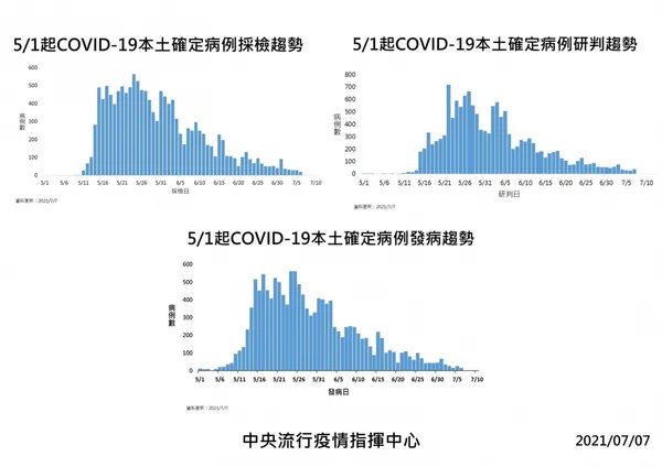 02_210707EIC3合1.jpg