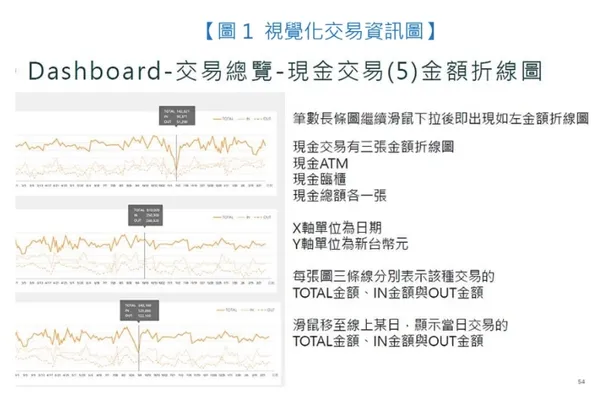 中國信託0101.jpg