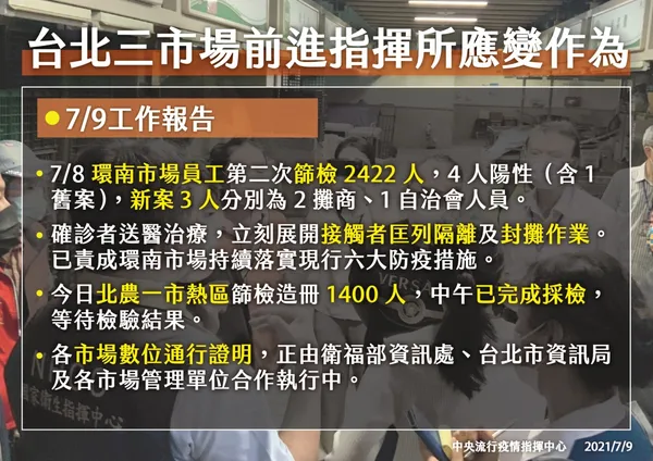 06_210709-台北三市場前進指揮所應變作為