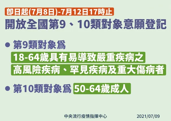 09_210709 第9第10類意願登記