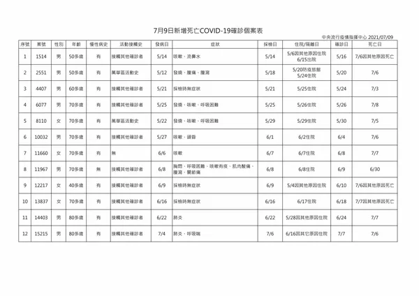 a2njb-2xff1-001