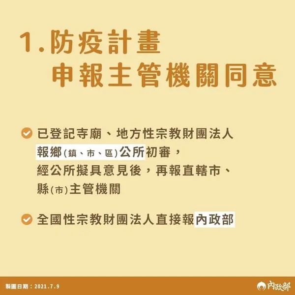 宗教場所防疫