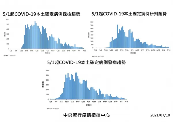 0710-2EIC3合1
