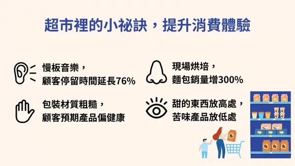 超市常用的感官行銷魔法