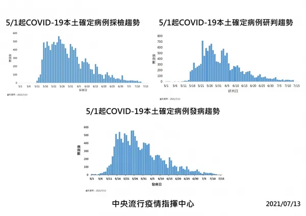 02_210713EIC3合1.jpg