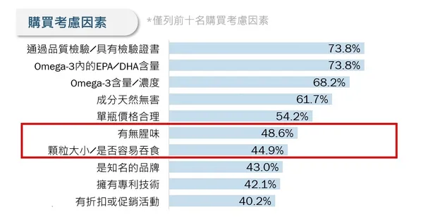 鼎鼎行銷