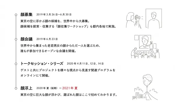 東京漂浮人臉masayume.jpg