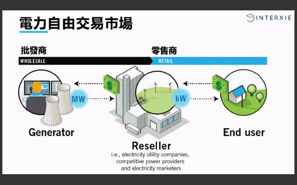 螢幕快照 2021-07-19 上午11.47.06.png