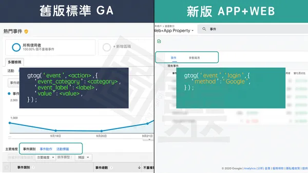 舊版標準GA , 新版APP+WEB_6 .png