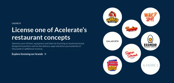 Acelerate 虛擬品牌
