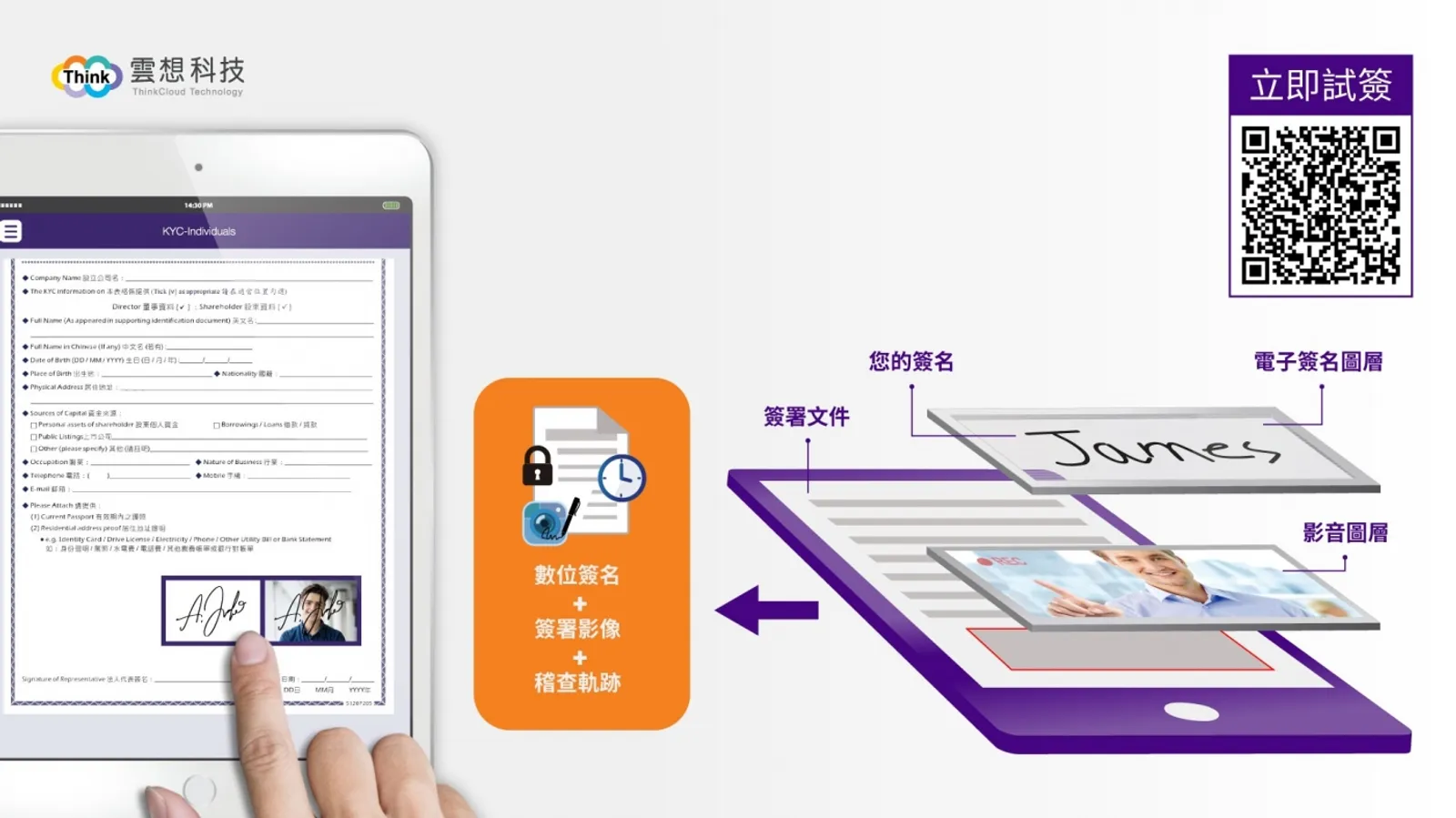 兼顧數位轉型和環境永續 雲想科技用電子簽名顛覆市場