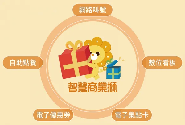 財團法人工業技術研究院