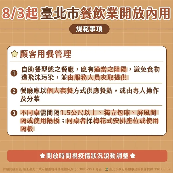 台北市開放內用