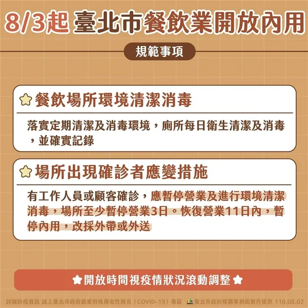 台北市開放內用