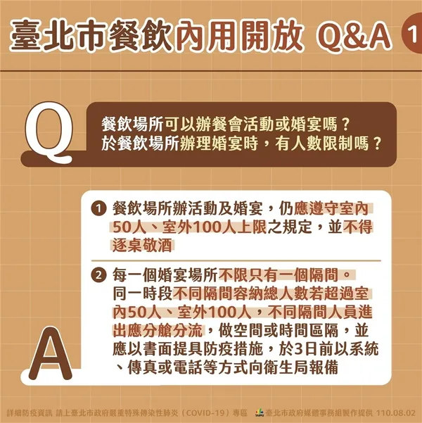 台北市開放內用
