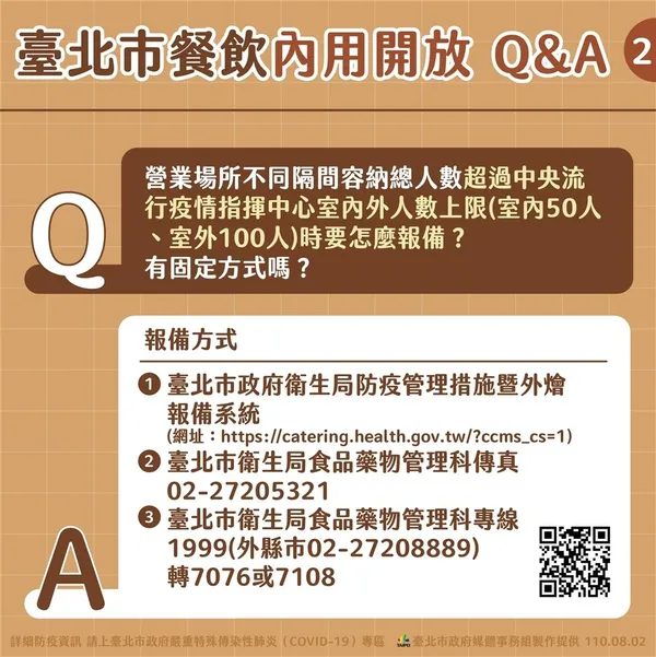 台北市開放內用