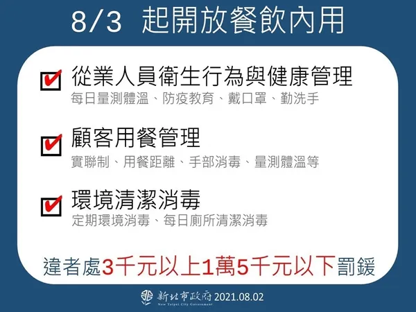 新北市開放內用