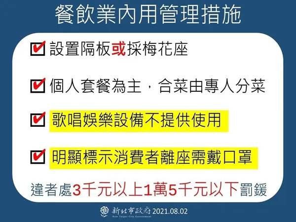 新北市開放內用