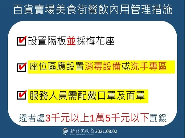 新北市開放內用