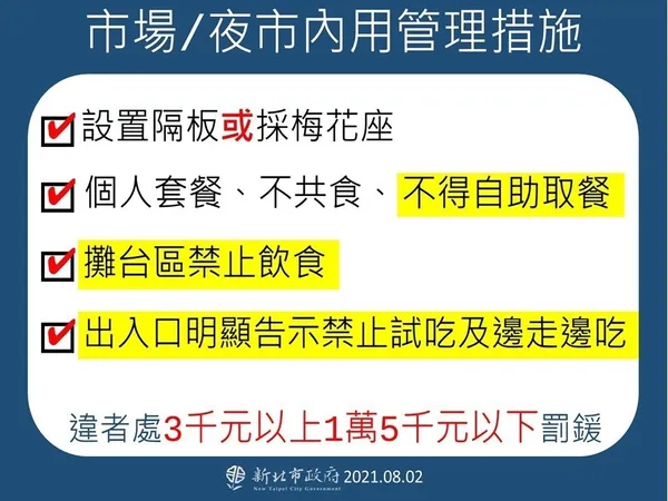 新北市開放內用