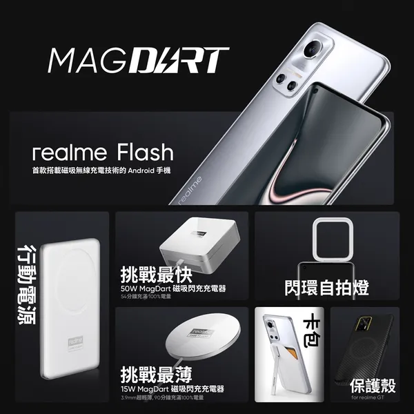 magdart