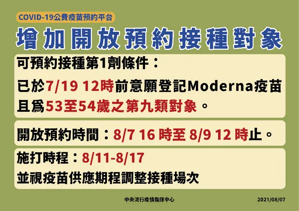 0807-新增可預約接種對象_工作區域 1.png