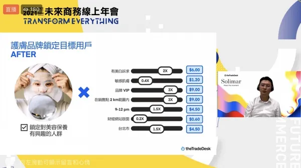 TTD未來商務