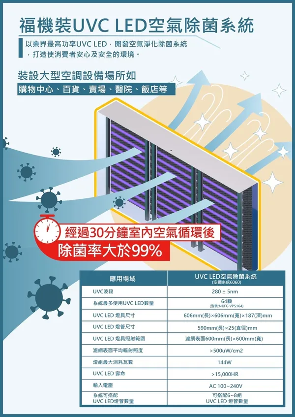 福機裝股份有限公司(NKFG)