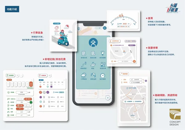 2021金點概念設計獎台灣好機車_4.jpg