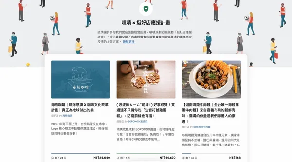 嘖嘖挺好店