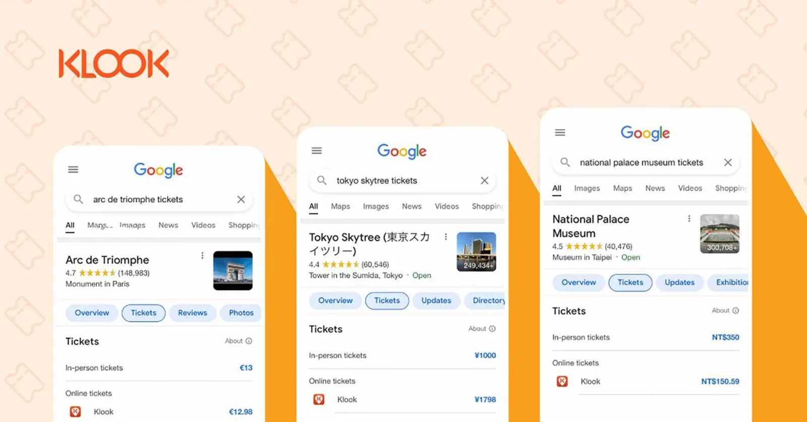 Google「觀光景點」整合 KLOOK 資訊！搜尋後可直接跳轉官網下訂，搶佔搜尋紅利
