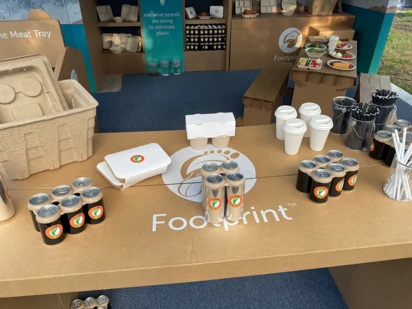Footprint 產品