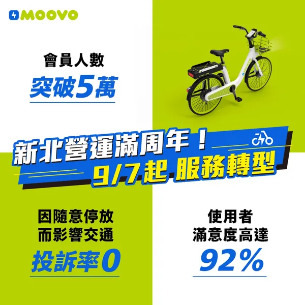 MOOVO