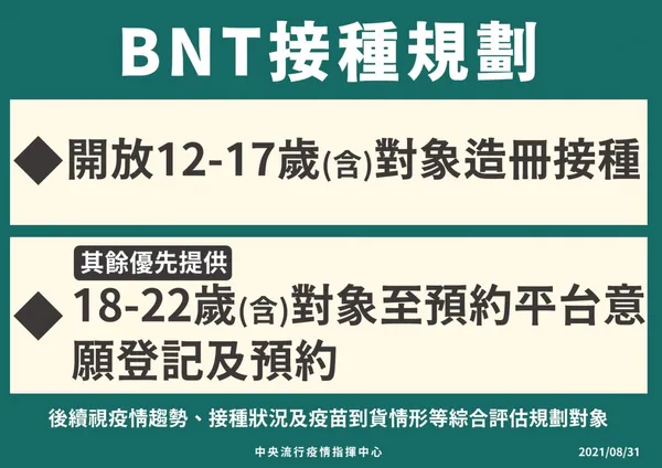 0831 BNT接種規劃