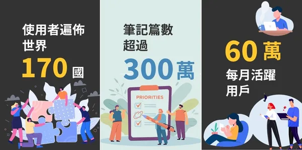 台灣7人新創竟讓V神搶出錢當股東！筆記協作平台HackMD完成天使輪投資 