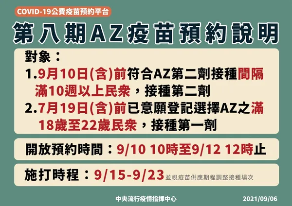 0906-13 AZ疫苗預約對象