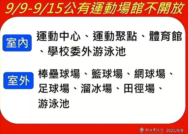 幼兒園確定染Delta變異株 新北9/9至9/15取消餐廳內用