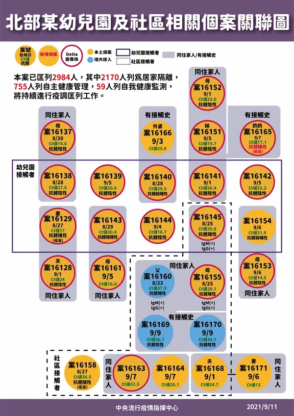 0911-案16128、16129關聯圖-01