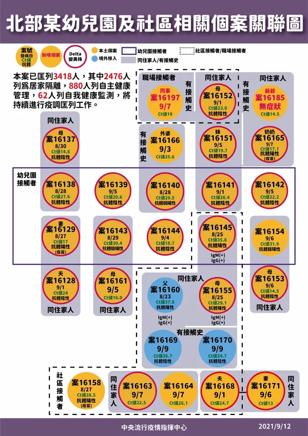 0912-案16128、16129關聯圖-02.jpeg